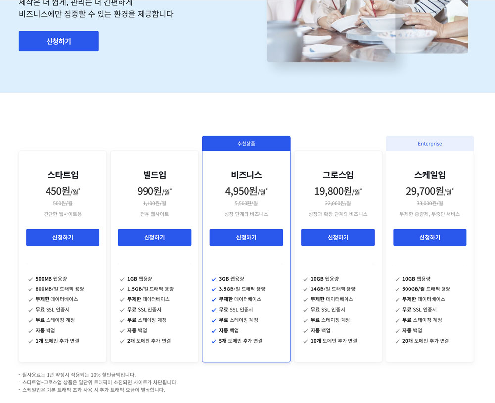 호스팅 상품 - 카페24에서 호스팅 도메인 구매